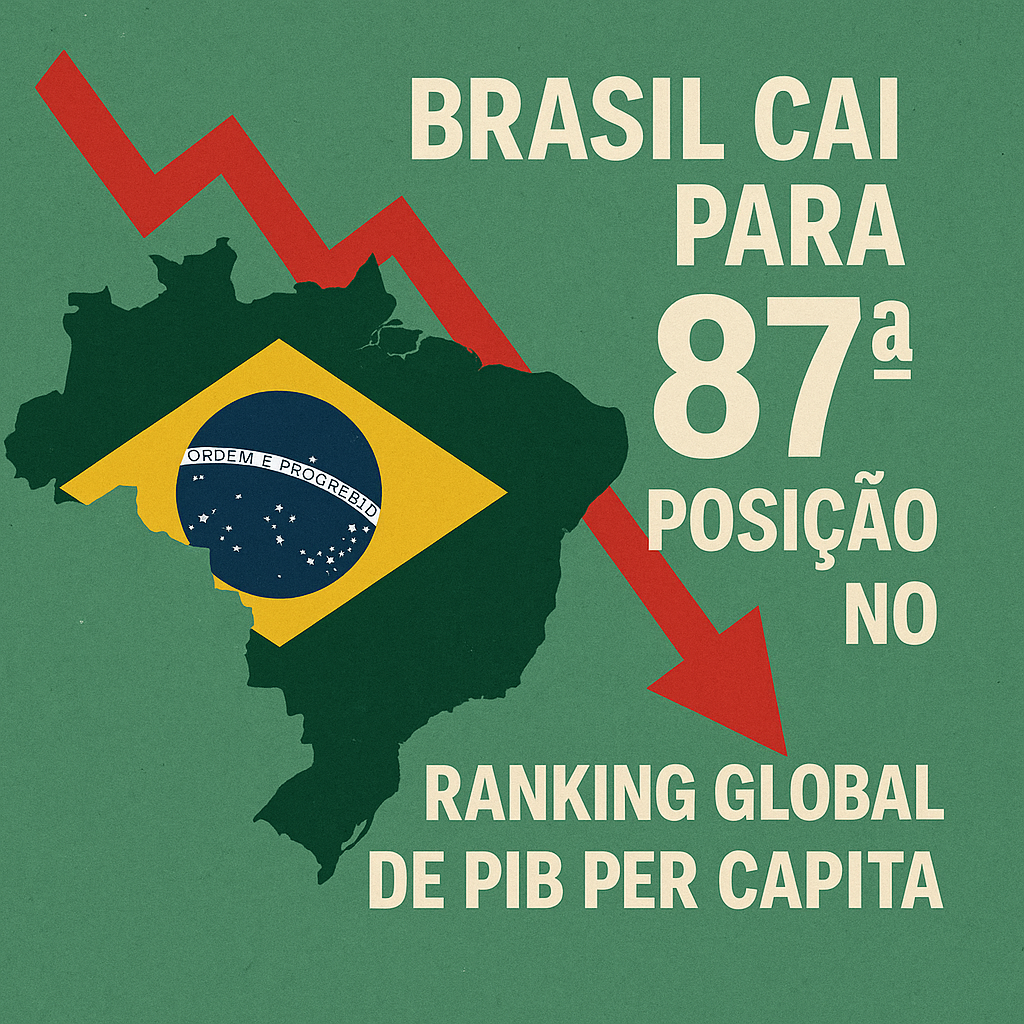 Brasil cai para 87ª posição no Ranking Global de PIB per capita